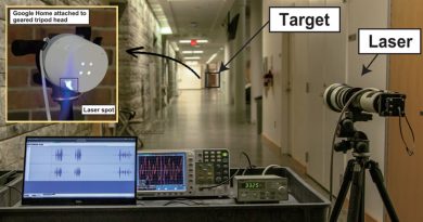 hacking-voice-controllable-devices-with-laser