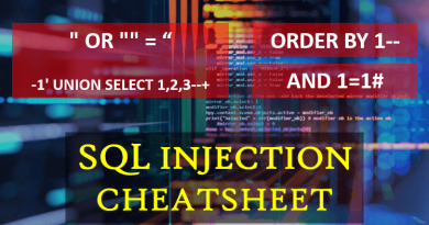 SQL-Injection-Cheatsheet